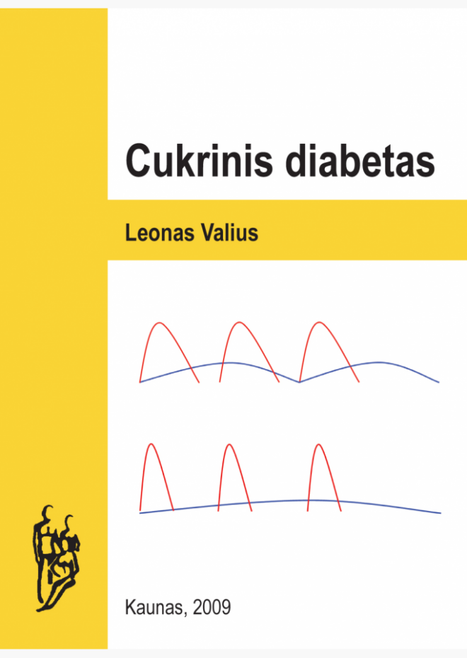 Cukrinis diabetas