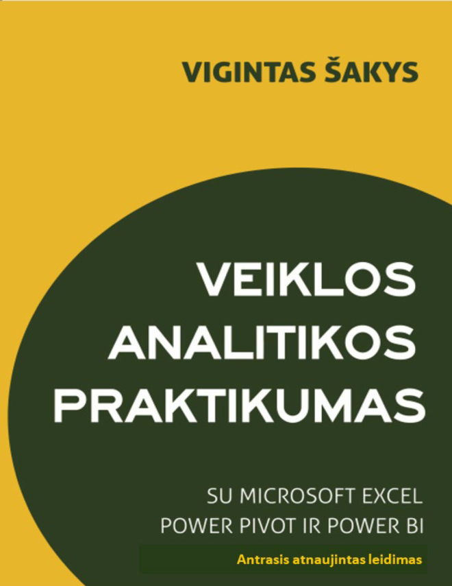 Veiklos analitikos praktikumas su MICROSOFT EXCEL POWER PIVOT ir POWER BI
