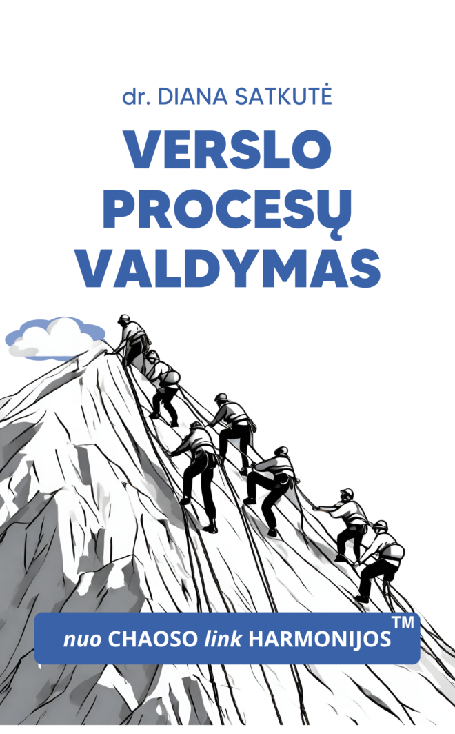 Verslo procesų valdymas