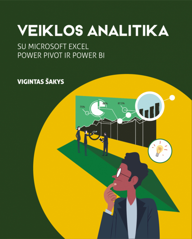 Veiklos analitika su MICROSOFT EXCEL POWER PIVOT ir POWER BI