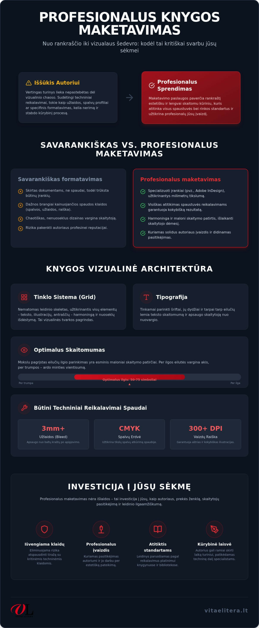 Profesionalios knygos maketavimo paslaugos: Nuo rankraščio iki vizualaus šedevro
