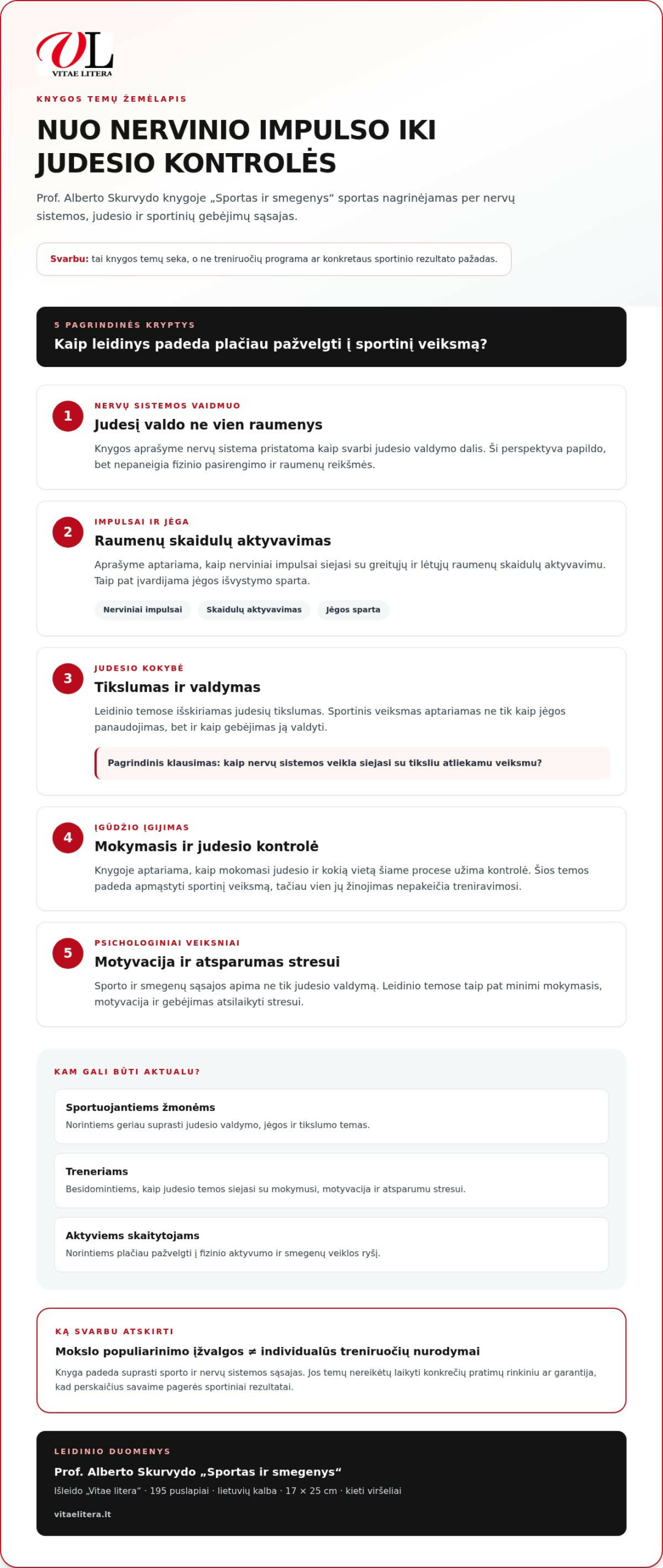 „Sportas ir smegenys“: knygos apie sportą ir smegenų veiklą apžvalga